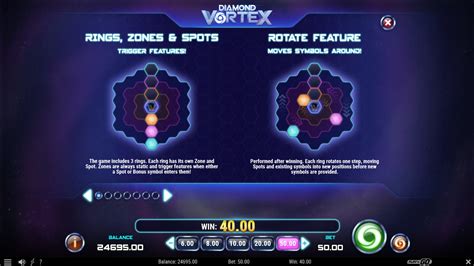 Diamond Vortex Slot (Play'n GO) Review 2024 & Demo Game