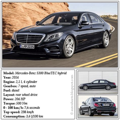 Auto data sheets: Mercedes-Benz S300 BlueTEC hybrid (2014)