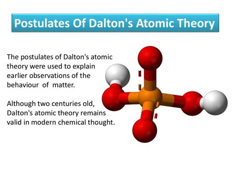 Dalton's Atomic Theory