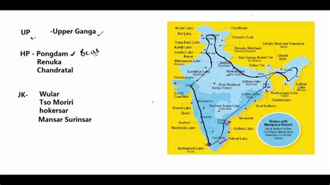 Ramsar Wetlands Sites Trick Part 3 - YouTube