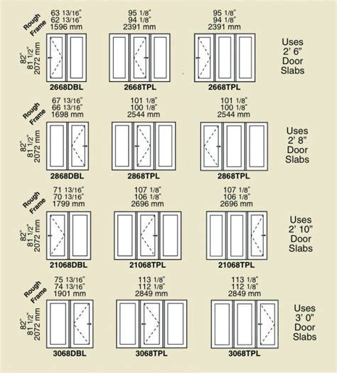 Windows & Door Sizes & Shapes | Golden Windows | Door and window design ...