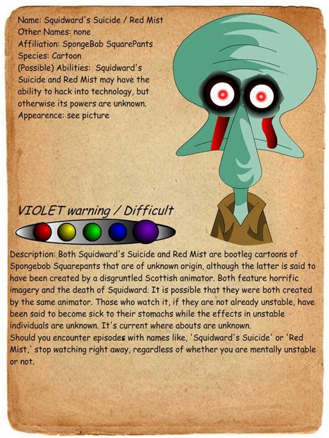 Short Creepypasta, Creepypasta Wiki, Creepypasta Characters, Spongebob Squidward, Spongebob ...