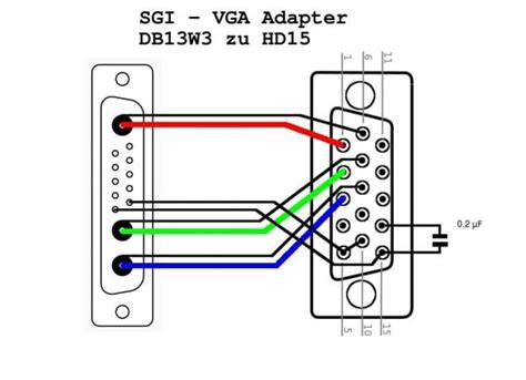 Vga Pinout Color Code