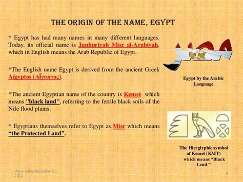 Egyptian Names