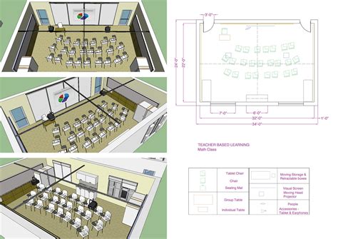 Flexible Classroom Learning on Behance