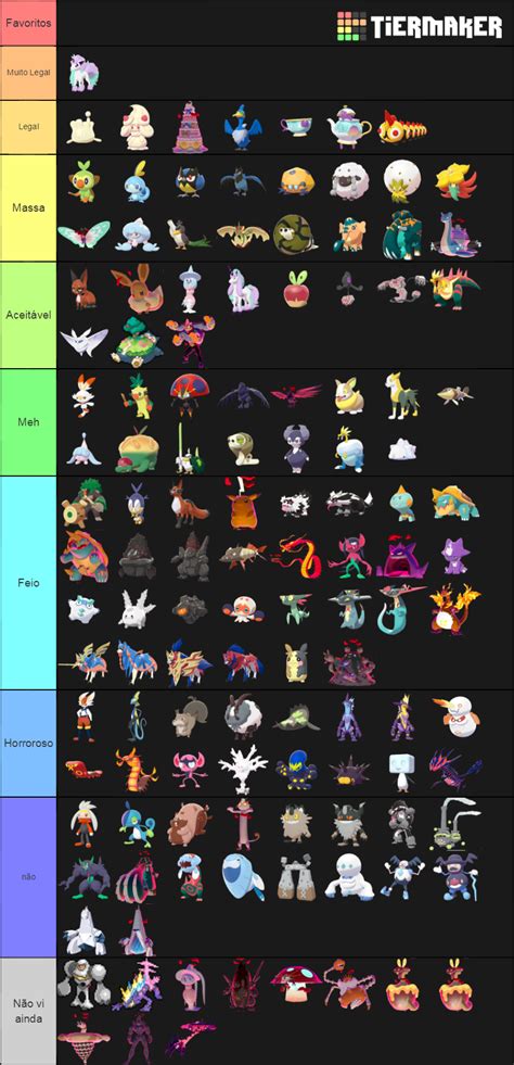 Gen 8 New Pokemon, Galar Forms, and Gigantamax Forms Tier List ...