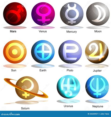 Planet Symbol 3D Set Royalty Free Stock Photography - Image: 25630957