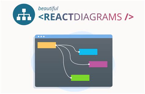 Diagrams - React.js Examples