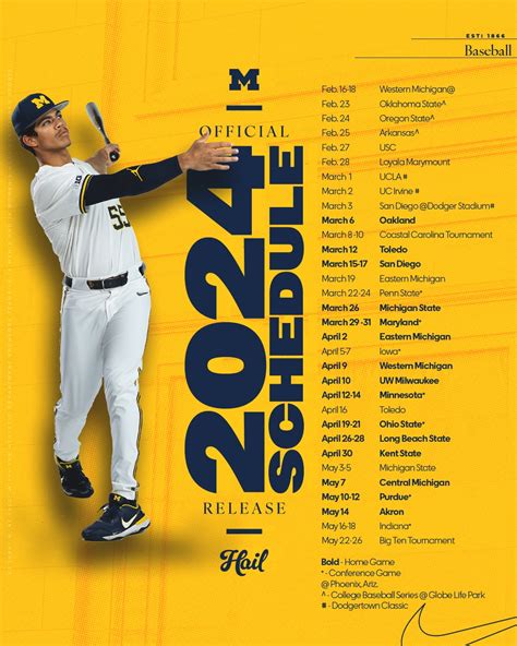 University Of Michigan Baseball Schedule 2024 - Teri Abigael