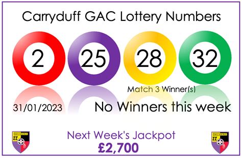 Latest Lotto results - Carryduff GAC