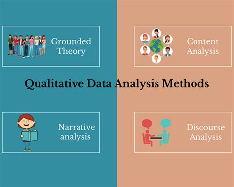 What data analysis methods for interviews - vastroute