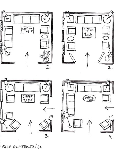 It’s EASY to Arrange Furniture in a Square Living Room, some Ideas that ...