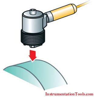 Basics of Vibration Measurement - Inst Tools