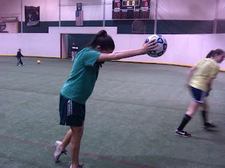 Kinesiology Soccer: Soccer Throw In