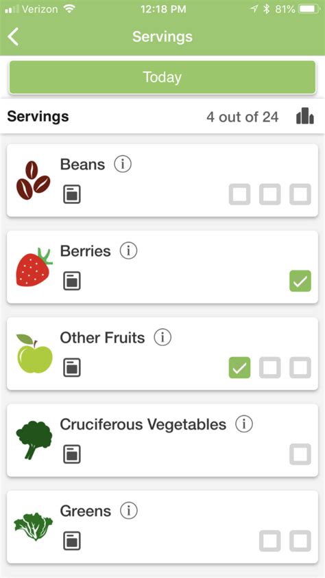 Make Healthy Eating Easy with the Daily Dozen App - Juicing and Plant ...