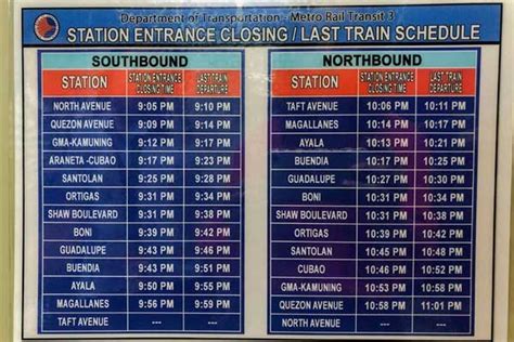 MRT-3 puts up signages on closing time