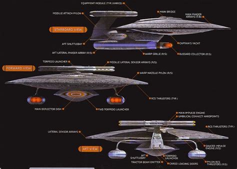 Nebula Class Starship Blueprints