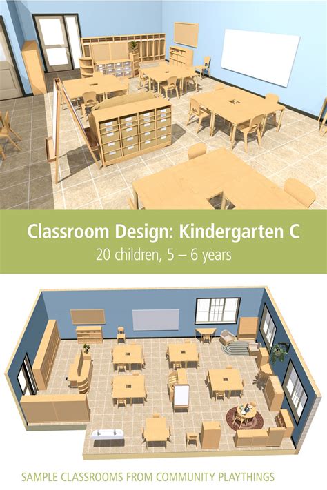 Kindergarten classroom layout design – Artofit