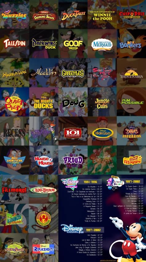 All The Original Disney Channel Cartoons by Astrokira on DeviantArt