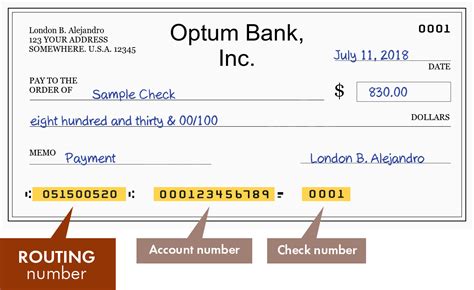 Optum Bank, Inc. - search routing numbers, addresses and phones of branches