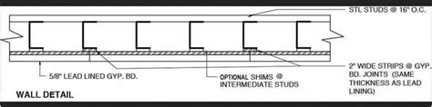 Lead Lined Drywall | Lead Lined Sheetrock | Lead Walls