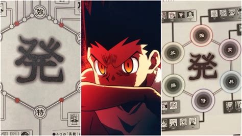 Hunter x Hunter: Nen Chart Explained