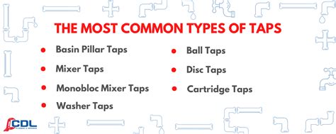 Your Guide to the Most Common Types of Taps - Newcastle & Lake Macquarie