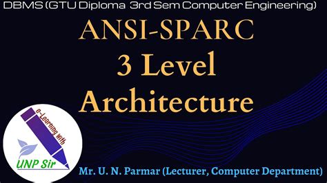 Unit 2 Lecture 2 | ANSI SPARC Architecture | DBMS 3 level architecture | DBMS 3 schema ...