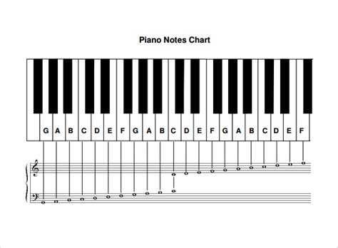 Piano Keys Chart Printable