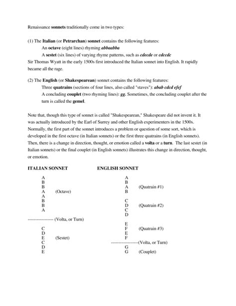 Renaissance sonnets traditionally come in two types: (1) The Italian