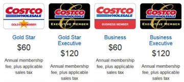 Costco Membership Review - Is It Worth Your Money? (2024) – Personal Finance Freedom