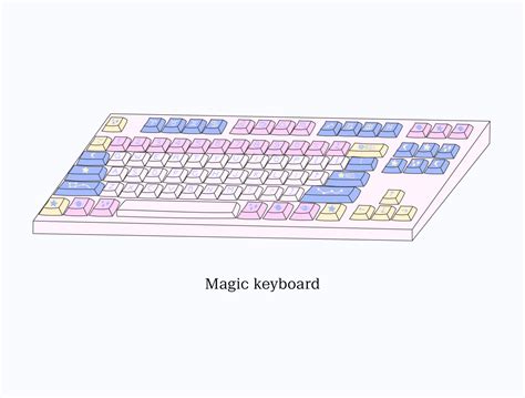 Magic Keyboard by Fflur Page on Dribbble