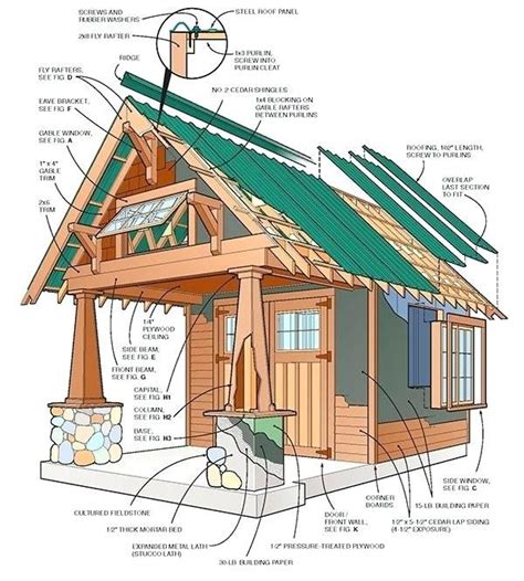 The Ultimate Shed Building plan you must see!! Get your copy today ...