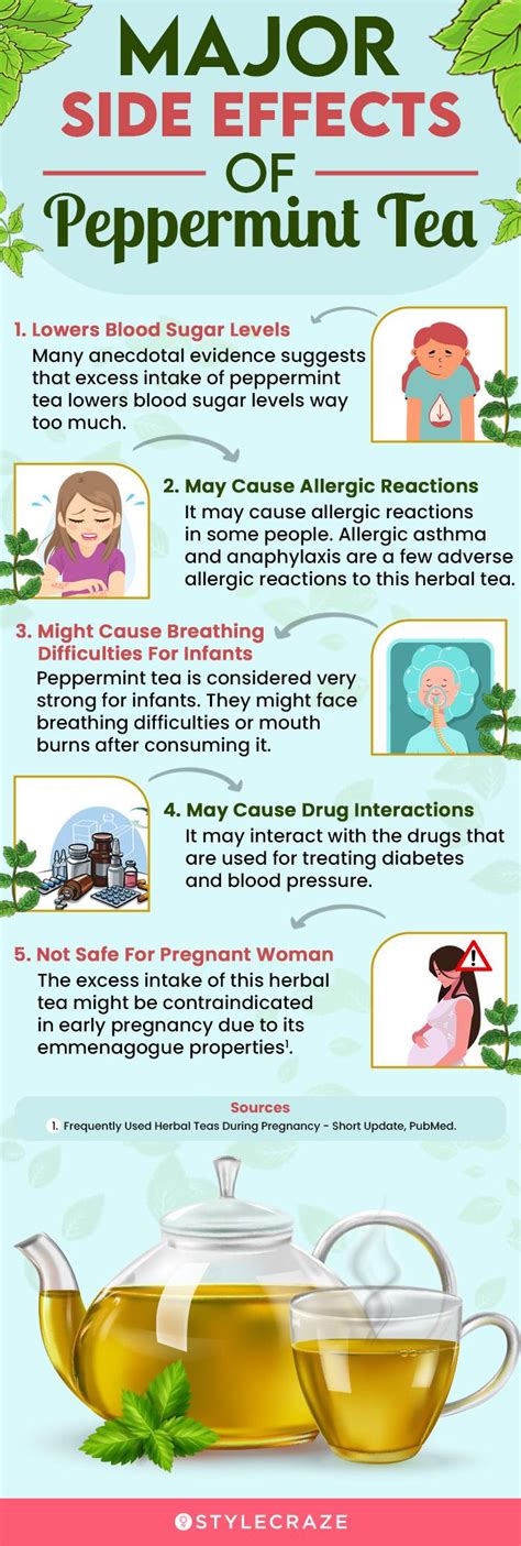 10 Unexpected Side Effects Of Peppermint Tea