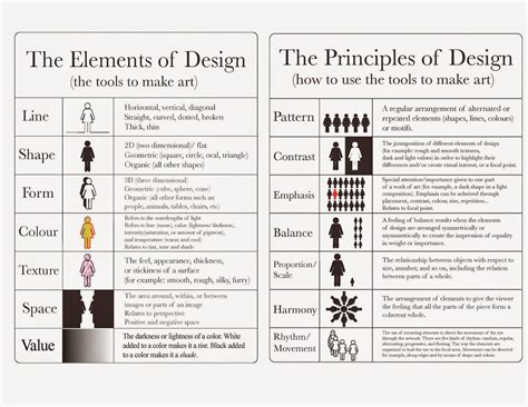 Interior Design Elements And Principles Pdf : Introduction certain web ...