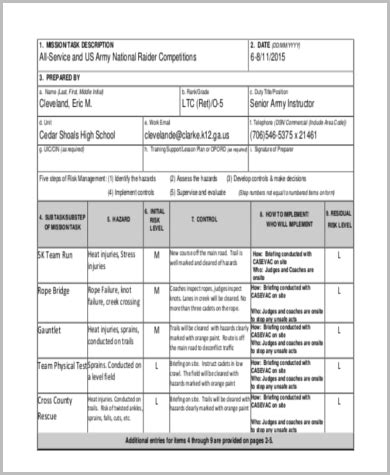 FREE 5+ Sample Army Risk Assessment Forms in MS Word | PDF