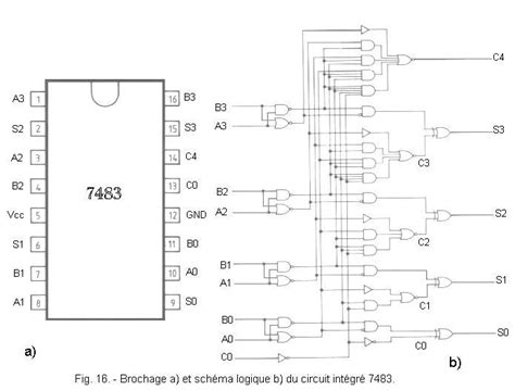 Circuit Diagram For 4 Bit Binary Adder Using Ic 7483 - Wiring Diagram