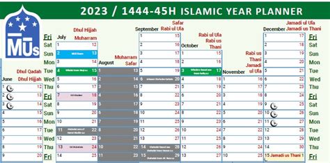 Shia Islamic Calendar 2023 – Get Calendar 2023 Update