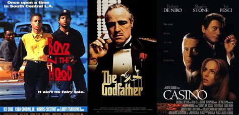 hollywood-gangster-movies-featured - The Best of Indian Pop Culture & What’s Trending on Web