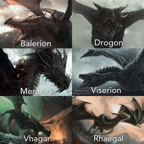 Daenerys Dragons Names: Unveiling The Power Behind The Dragons Of Westeros