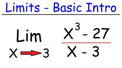 Introduction to Limits - YouTube