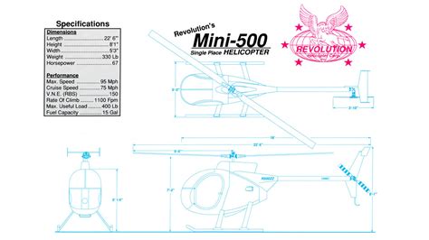 Revolution Mini 500 Kit Copter Open Day - Redback Aviation Home Built ...