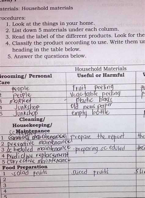 Procedures: 1. Look at the things in your home. 2. List down 5 materials under each column. 3 ...