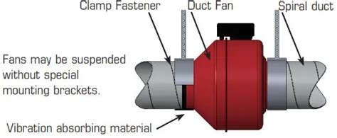 Fantech Exhaust Fan Wiring Diagram - Wiring Diagram