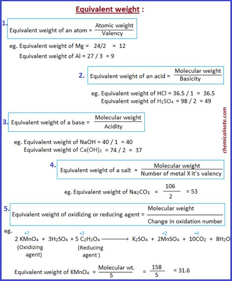 equivalent weight | Analysis, Chemistry notes, Molecular