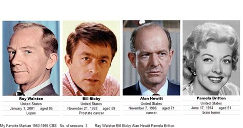 My Favorite Martian 1963-1966 CBS No. of seasons 3 Ray Walston Bill Bixby Alan Hewitt Pamela Britton