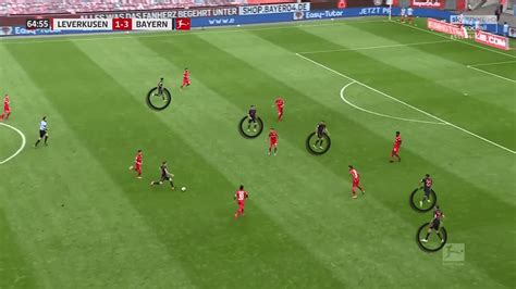 Hansi Flick at Bayern Munich 2019/20 - tactical analysis