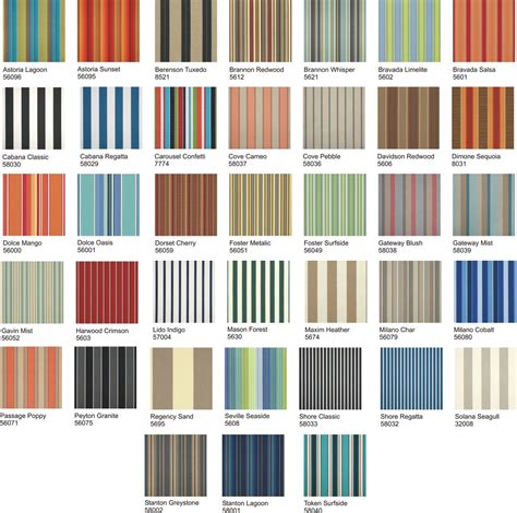 Sunbrella Striped Outdoor Fabric by the Yard 2 Yard Minimum - Etsy