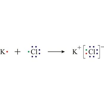 Potassium Chloride Lewis Dot Structure