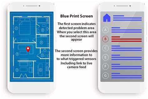 Security Camera App on Behance